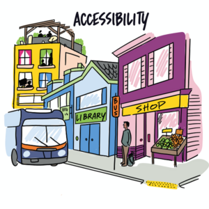 An illustration of a street corner with a bus stop. a person stands at a bus stop sign as a bus approaches. The corner has a yellow rectangle with bumps 